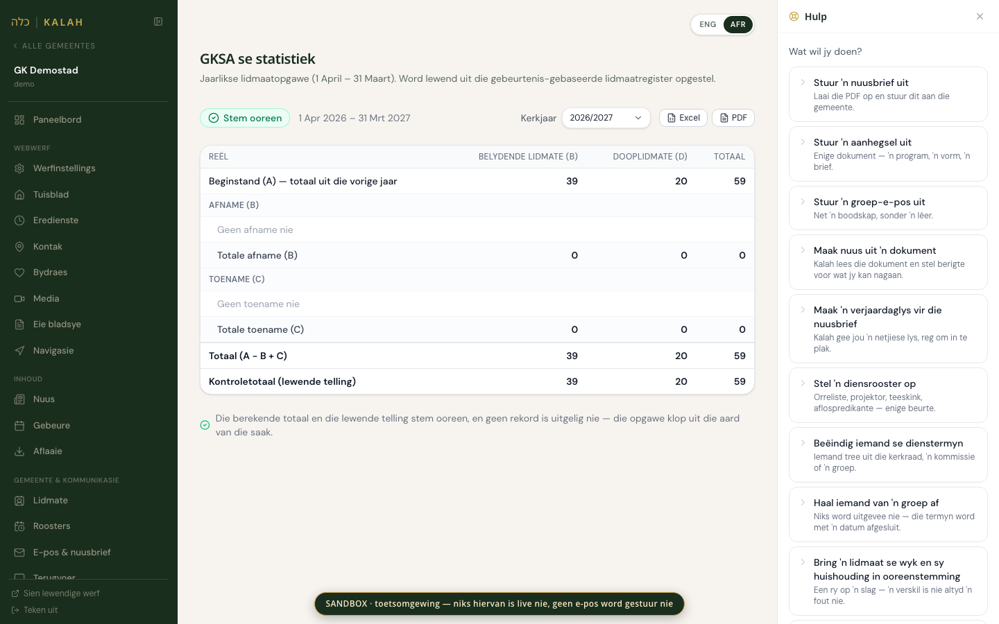 GKSA-statistiekverslag